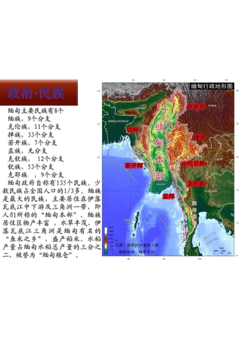 缅甸国际商务环境分析第16页