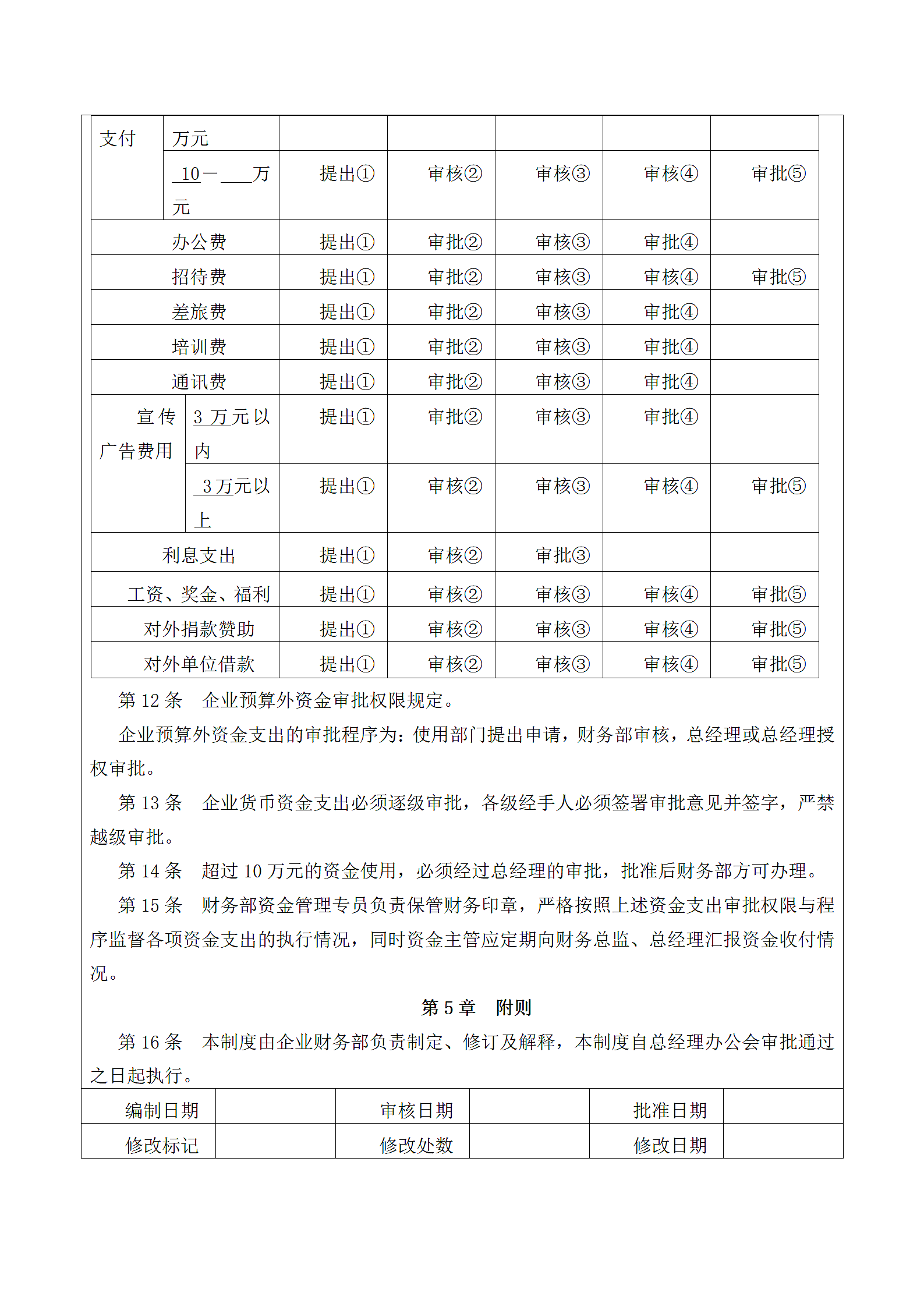 企业内部控制资金活动管理制度.docx第5页