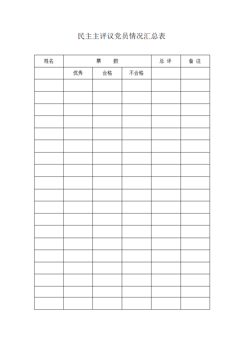 民主评议汇总表第1页