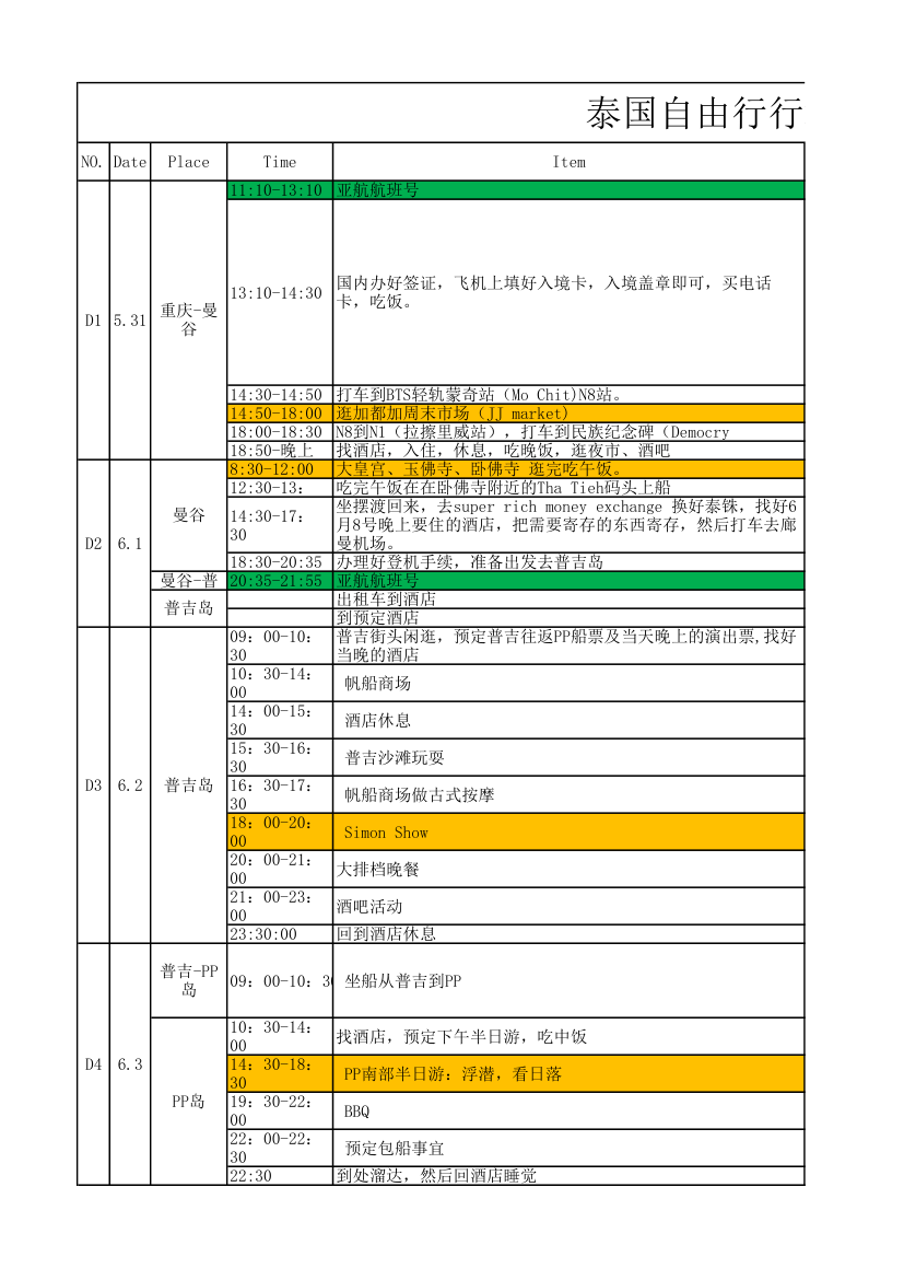 泰国自由行行程单