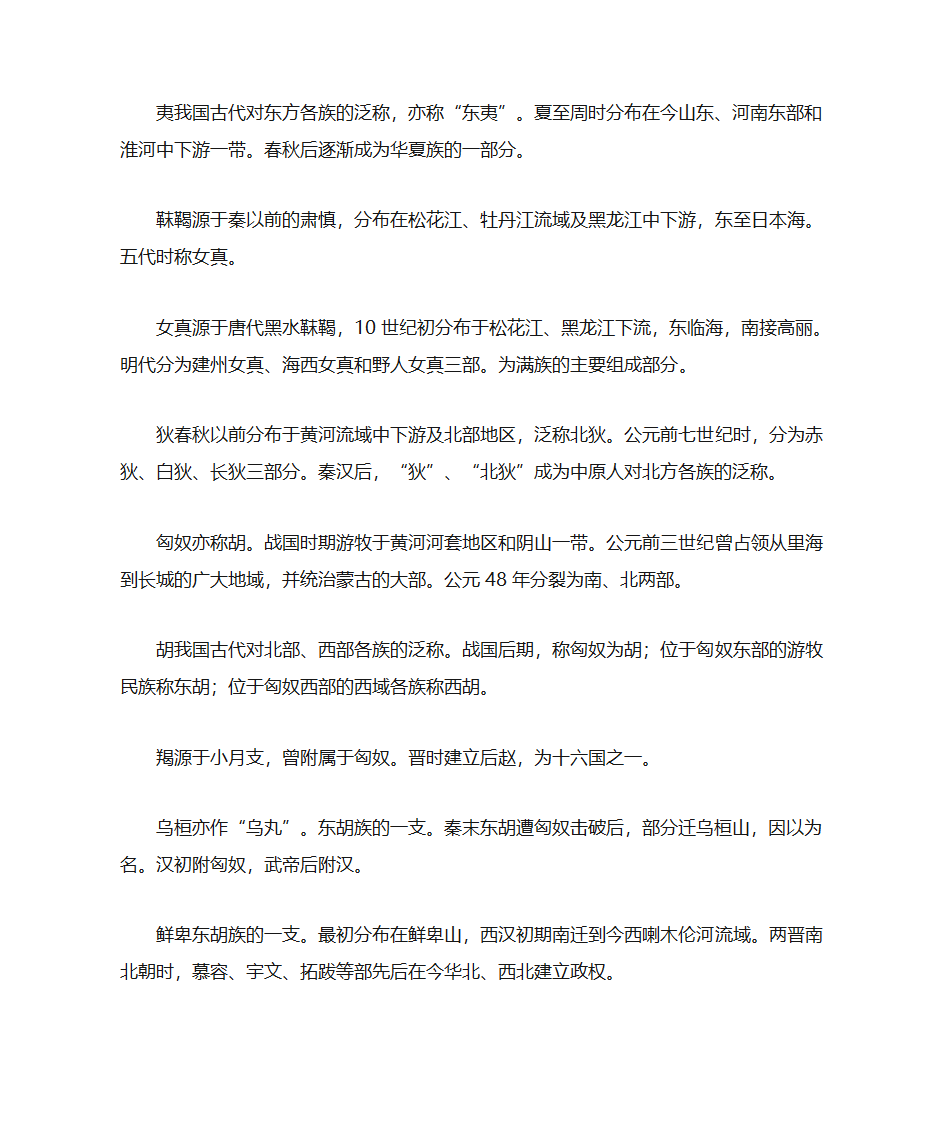 中国古代部落第1页