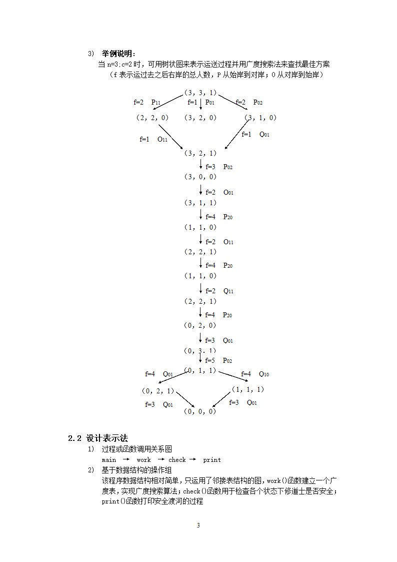 修道士与野人问题第3页