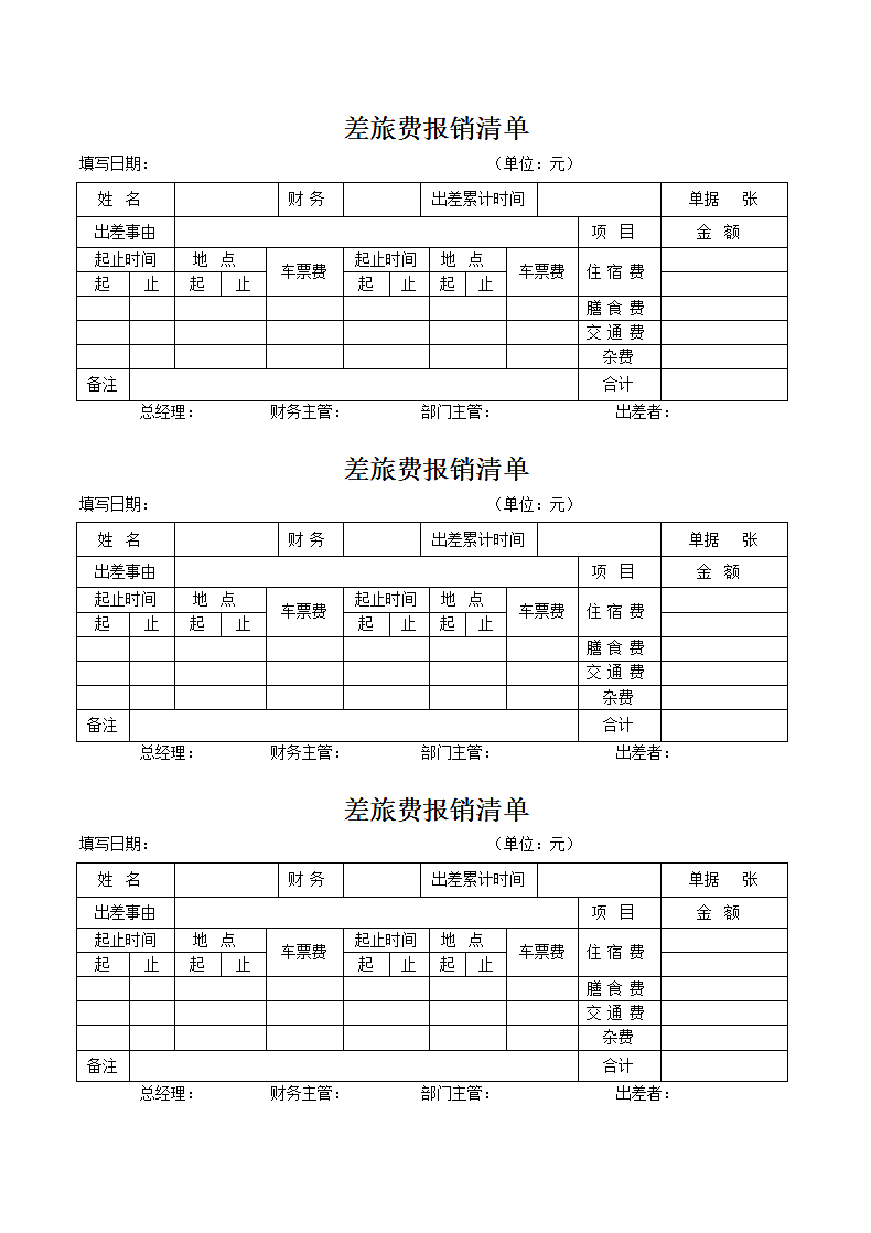 差旅费报销清单第1页