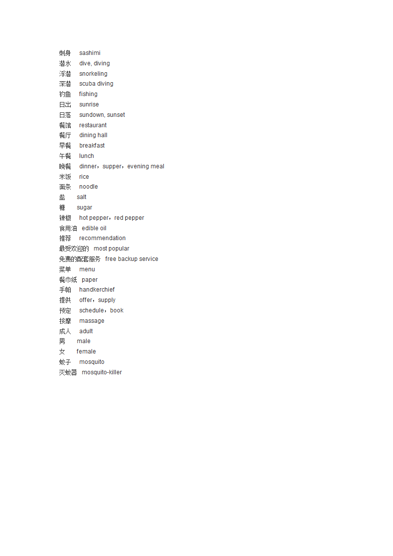 泰国常用英语第7页