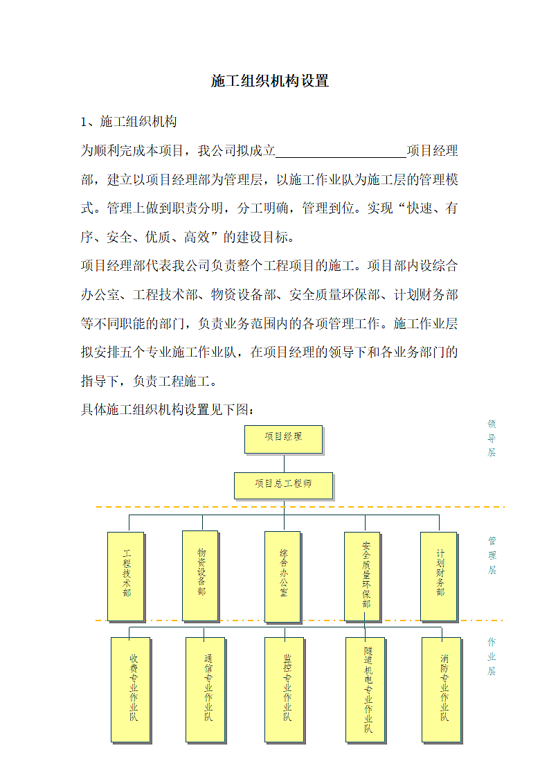 施工组织机构设置.docx