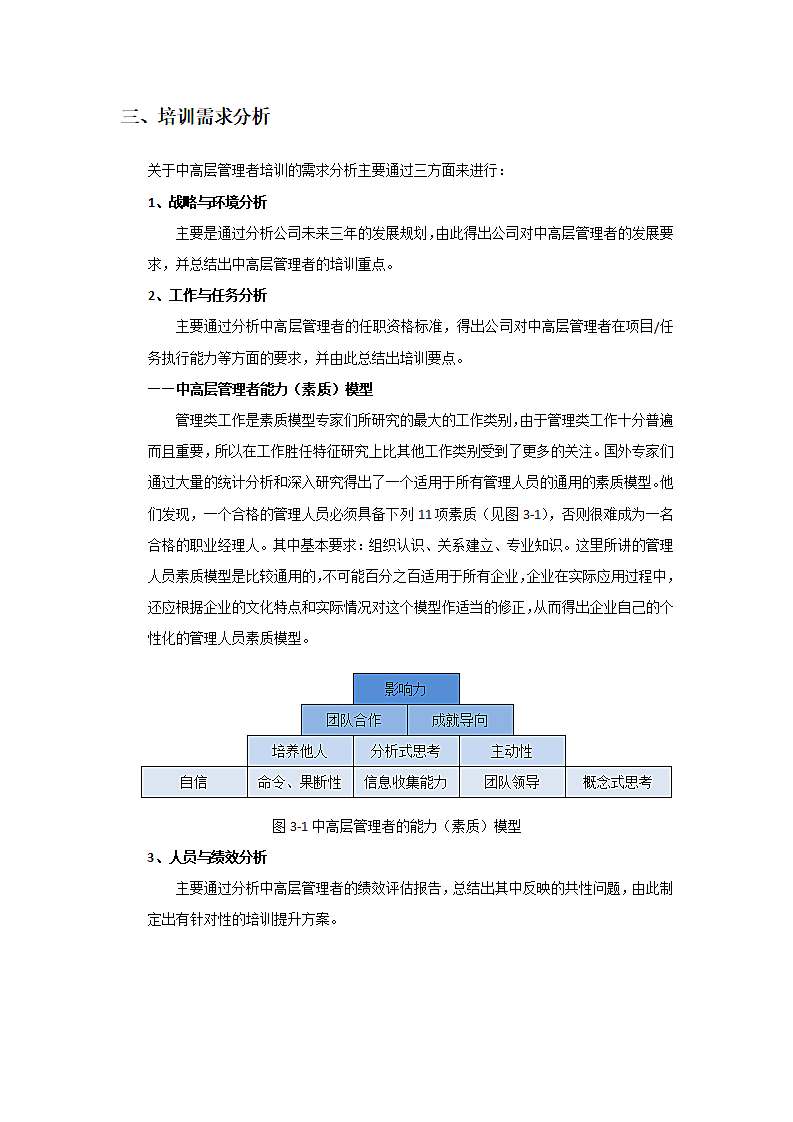 企业管理者培训方案.wps第2页