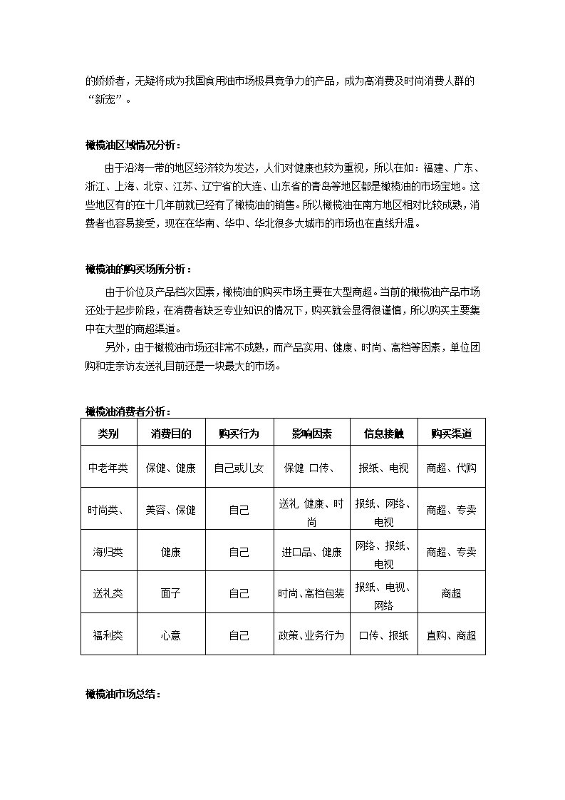 橄榄油项目商业计划书.docx第10页