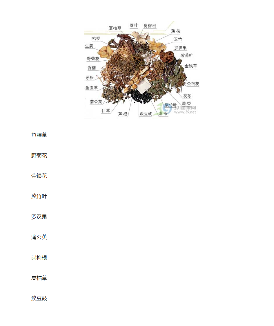 广东人为什么要饮凉茶第26页