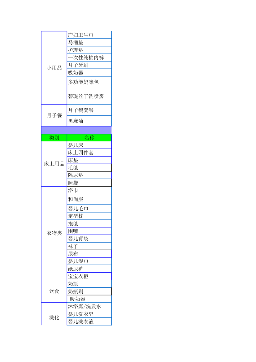 产前准备清单-待产包清单第2页