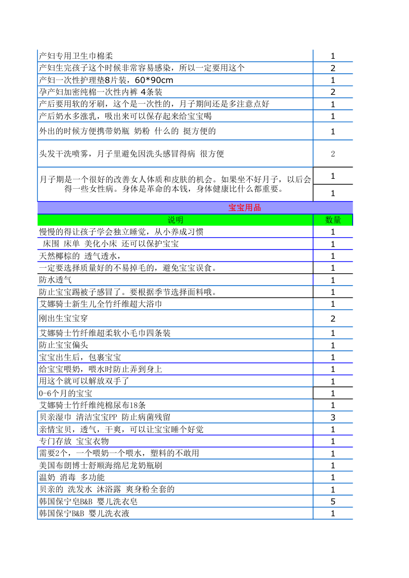 产前准备清单-待产包清单第5页