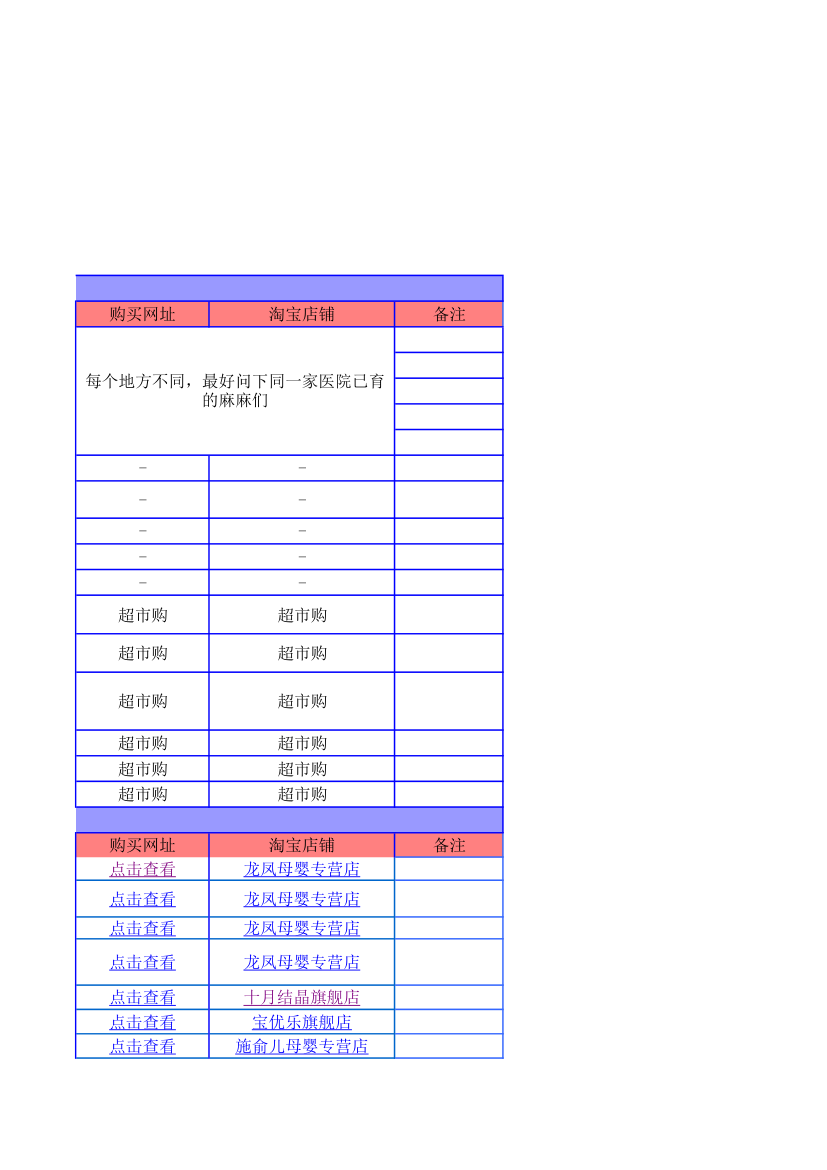 产前准备清单-待产包清单第7页