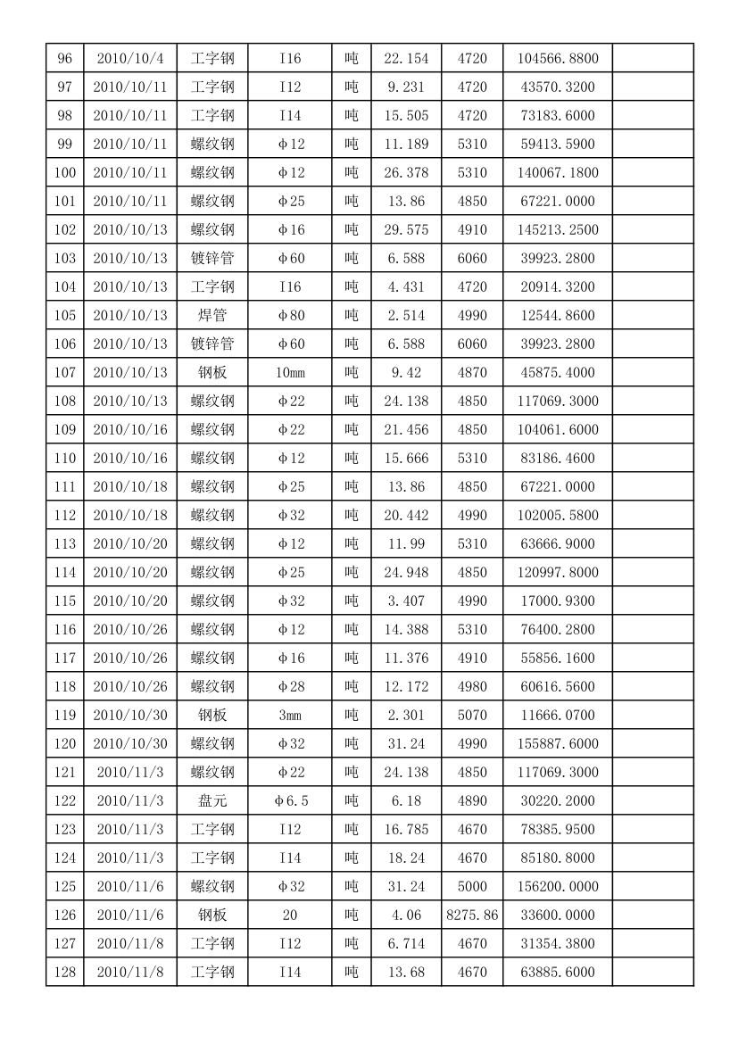 供货清单第4页