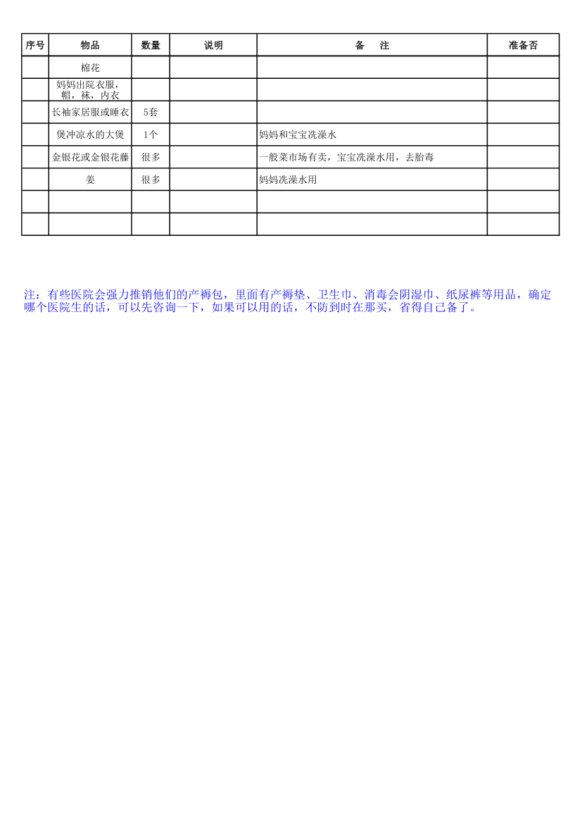 待产清单第5页