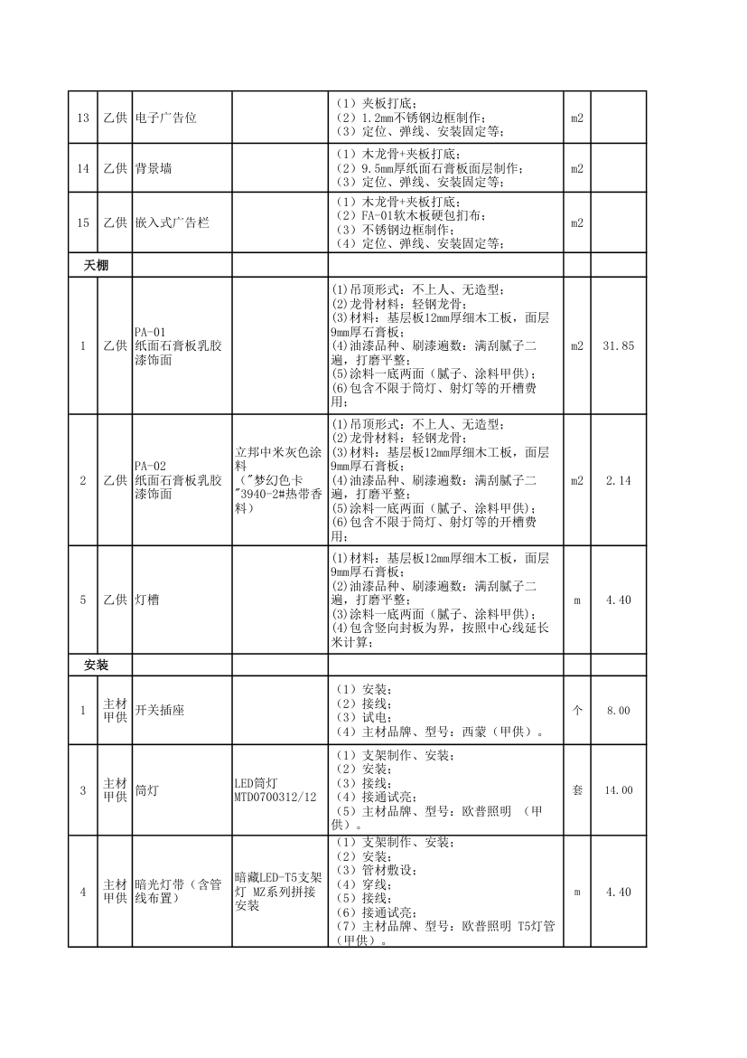 清单核对量第3页