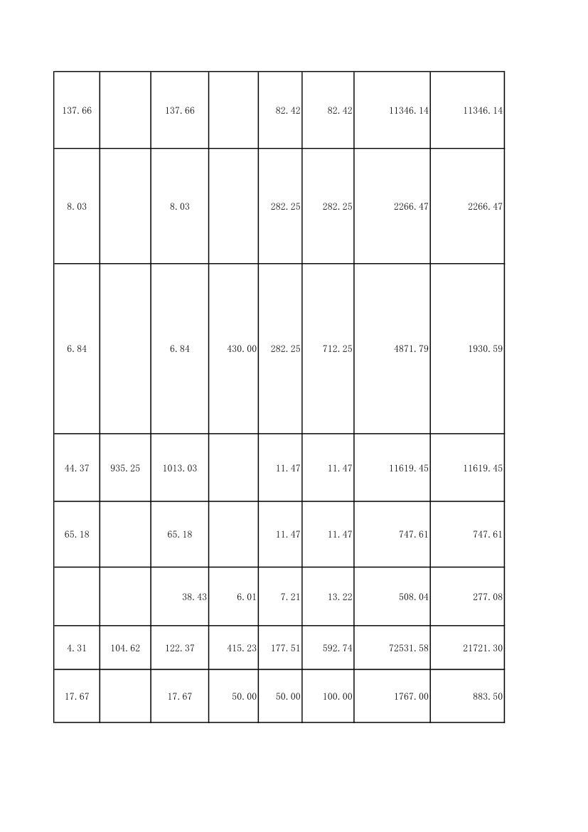 清单核对量第7页