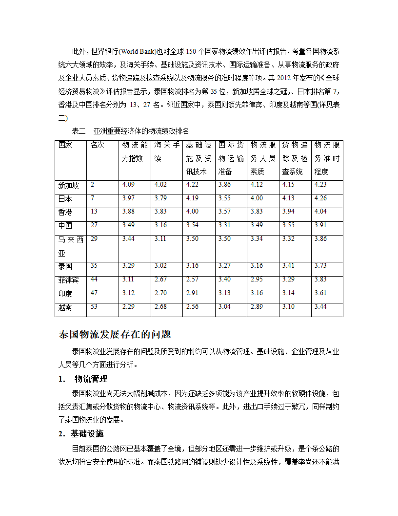 泰国物流简介第2页