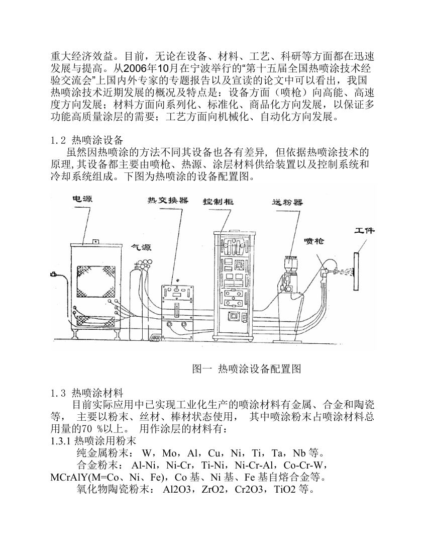 超音速喷涂第2页