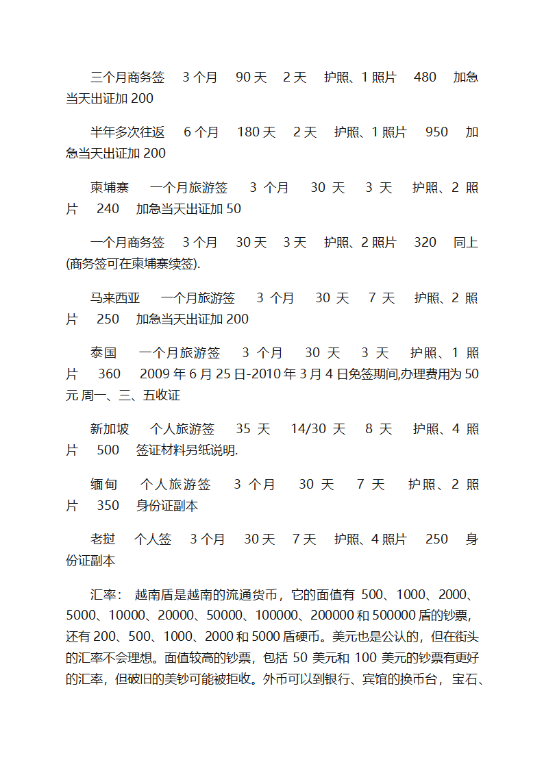 赴越南旅游注意事项第3页