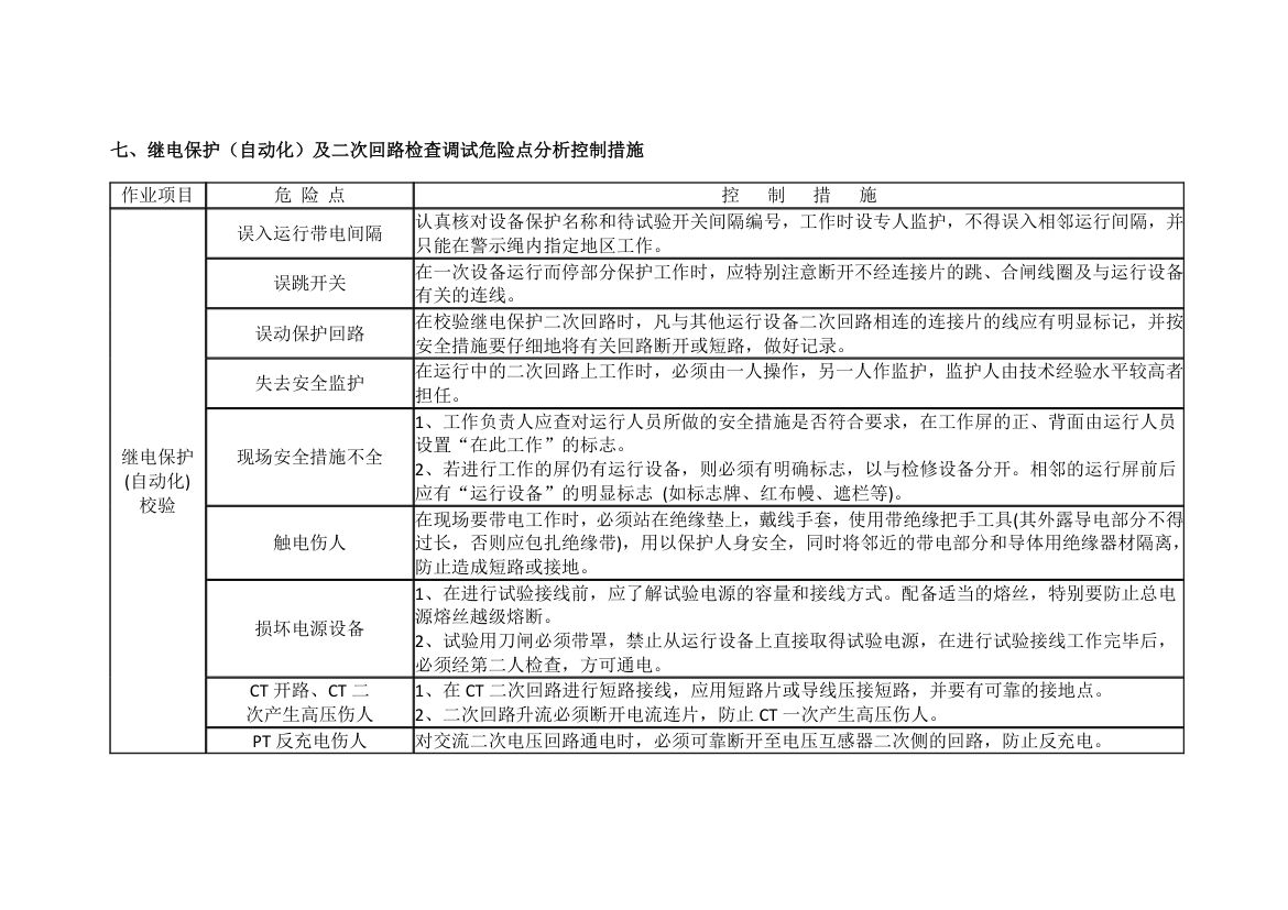 危险源清单第13页