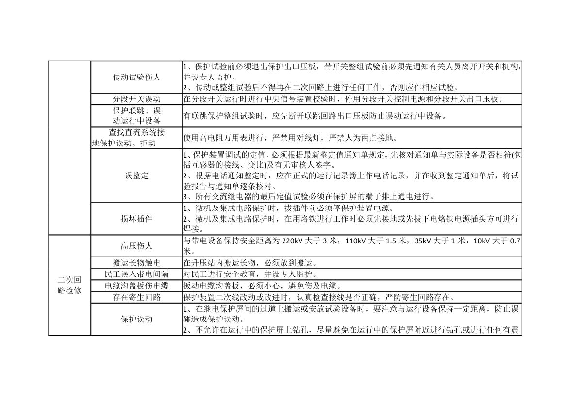 危险源清单第14页