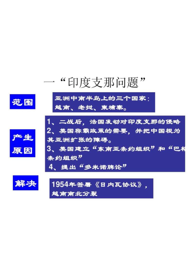 越南战争第4页