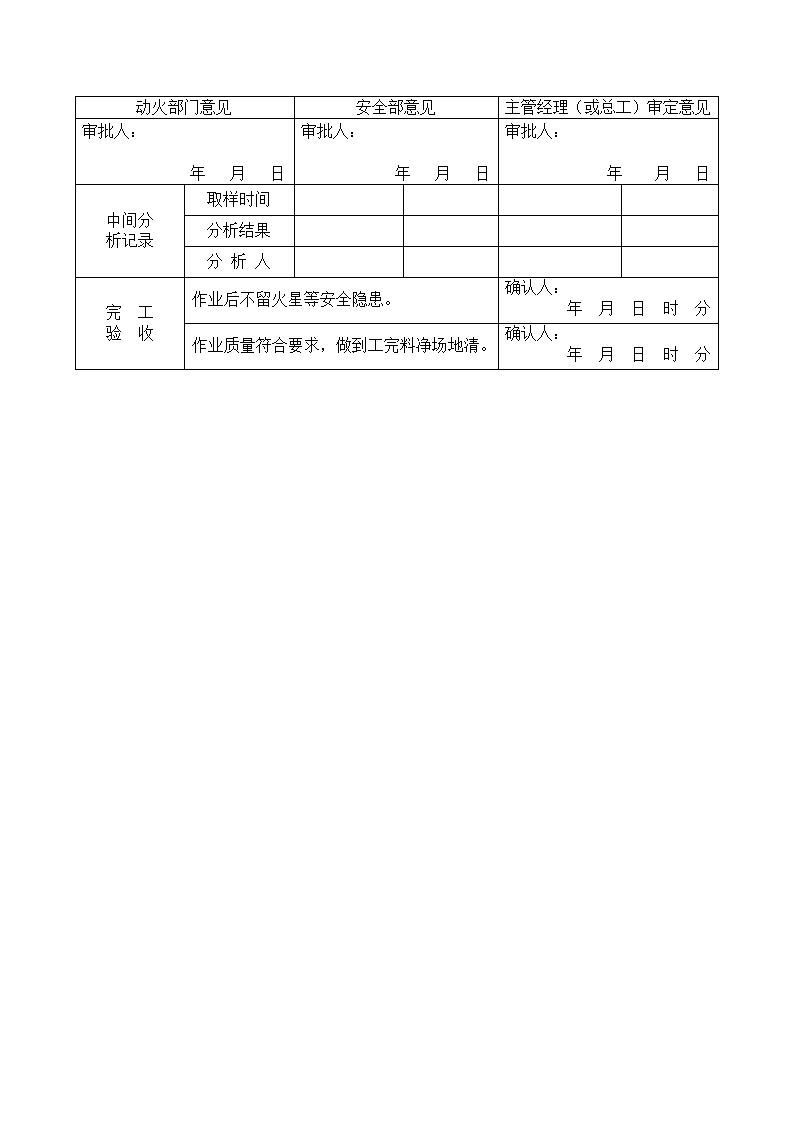 公司动火安全作业申请表.docx第2页