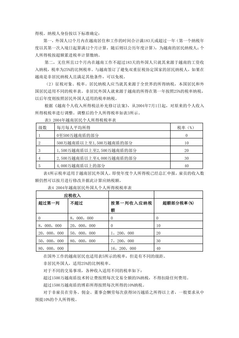 越南税收政策第3页