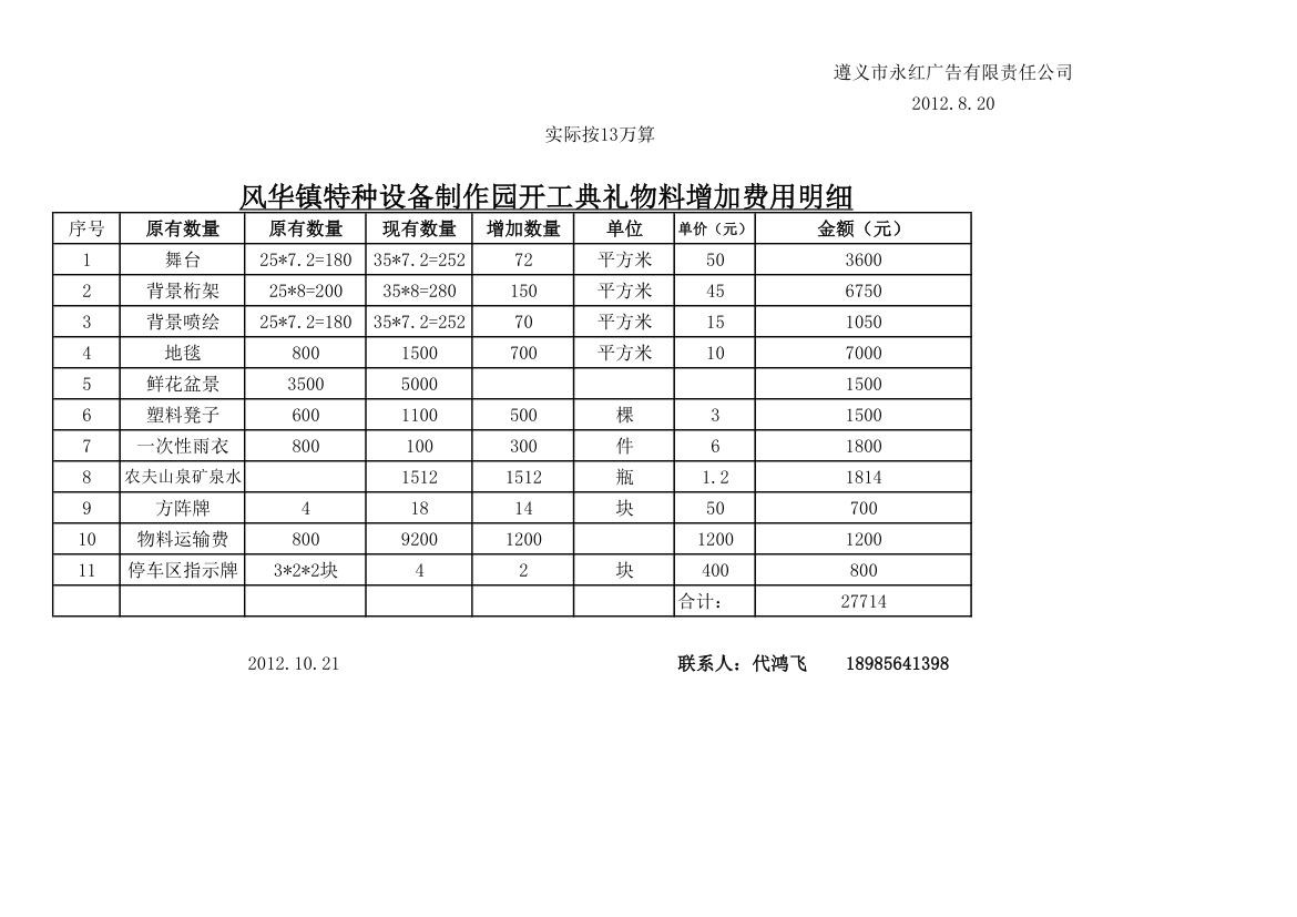 物料清单第3页