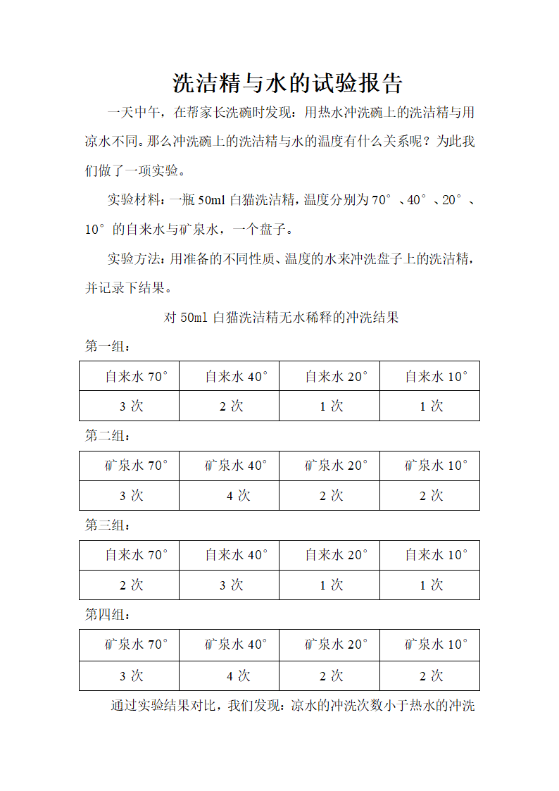 洗洁精与水的试验报告第1页