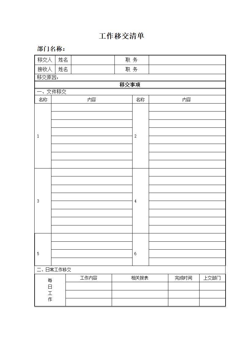 工作交接清单