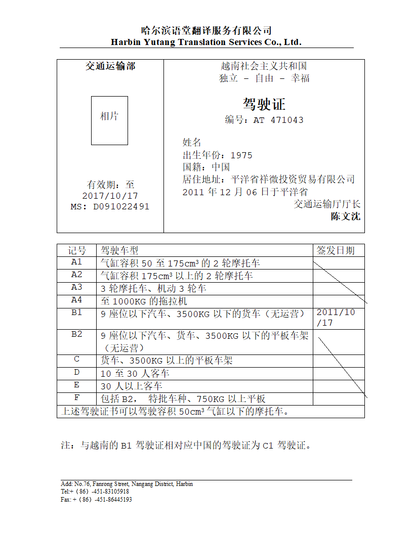 越南驾照第1页