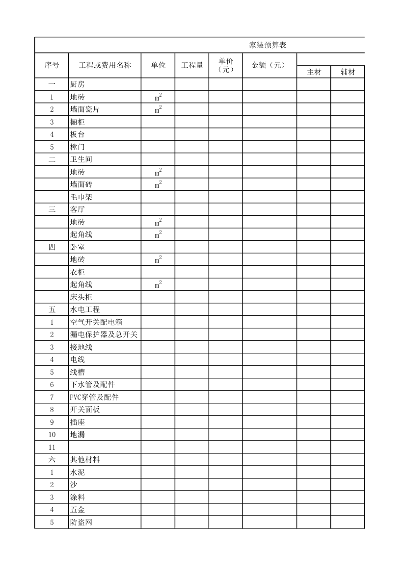 家装预算清单第1页