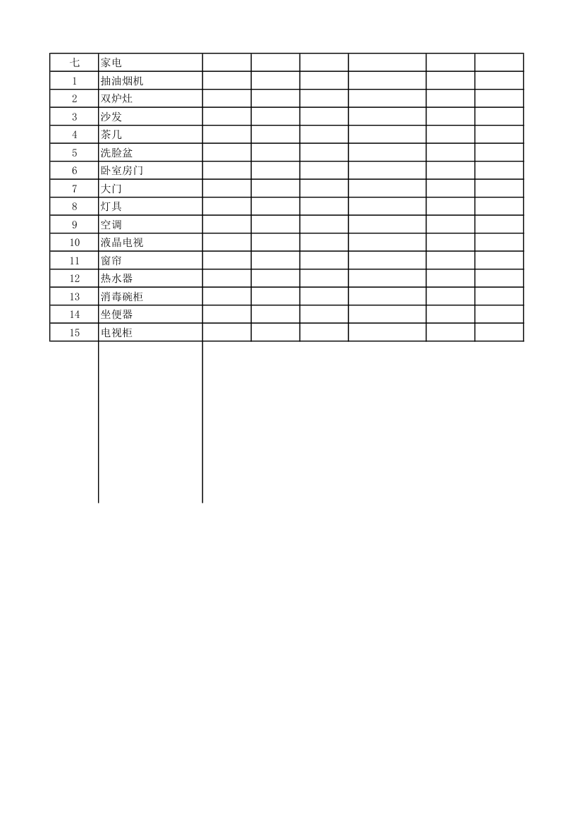 家装预算清单第2页