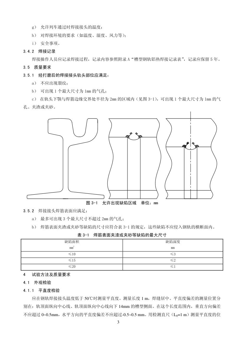 槽型轨铝热焊焊接标准第5页