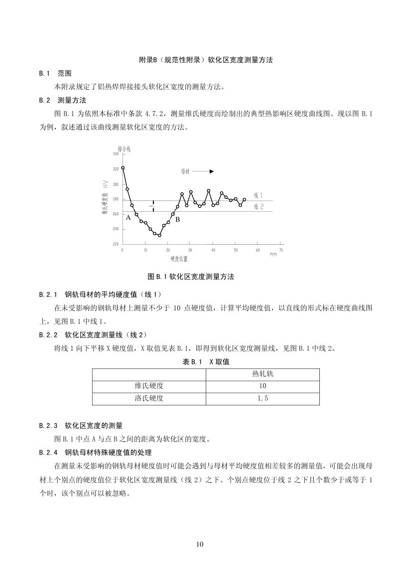 槽型轨铝热焊焊接标准第12页