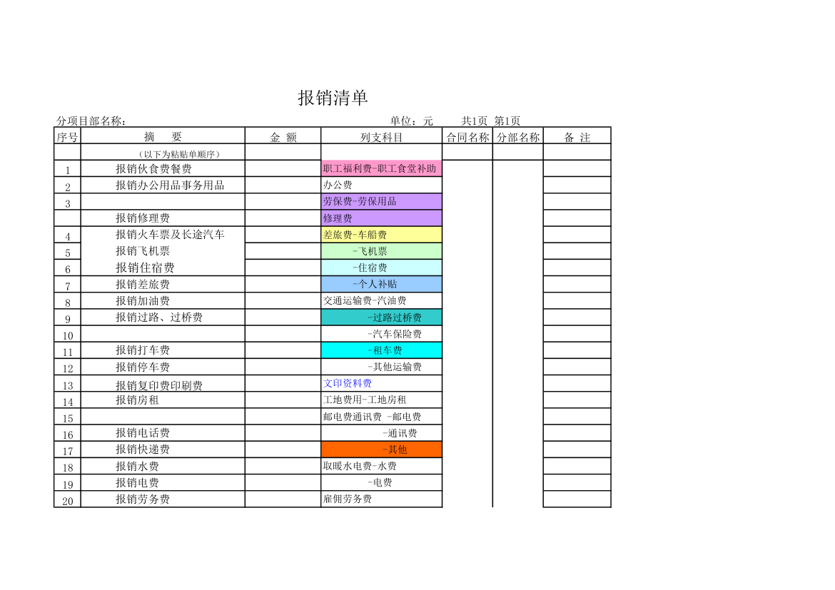 报销清单