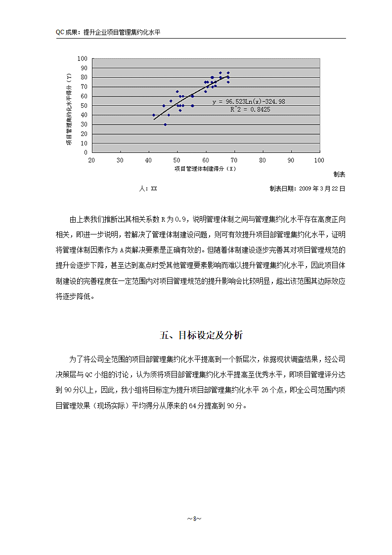 提升企业项目管理集约化水平.doc第10页