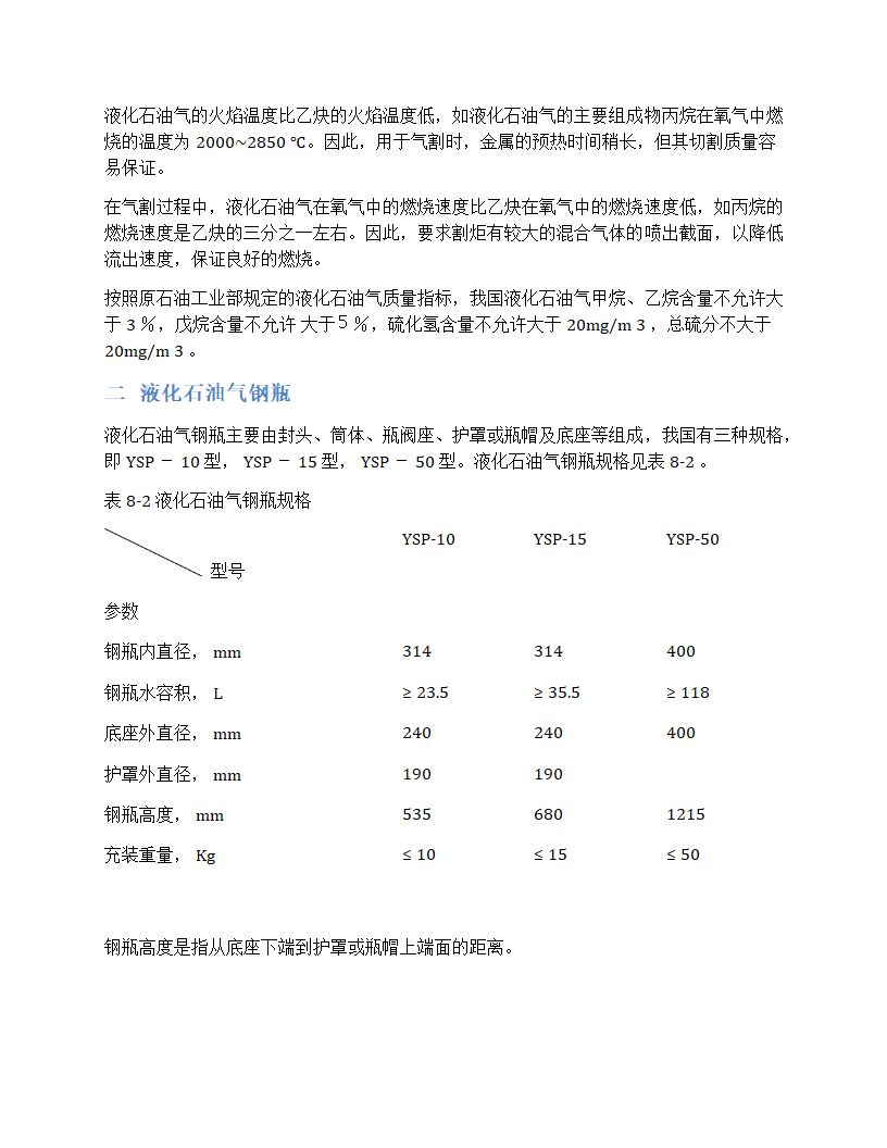 钢轨铝热焊接使用的工具第6页