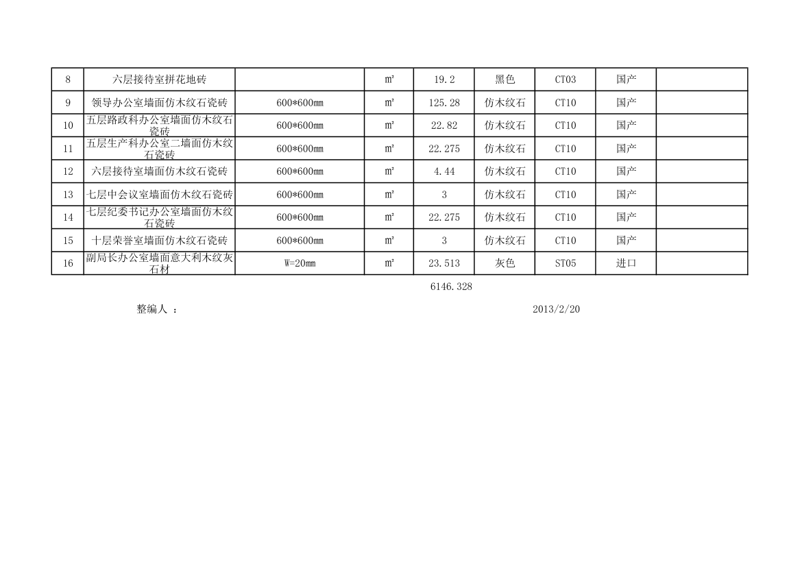 主材清单第3页