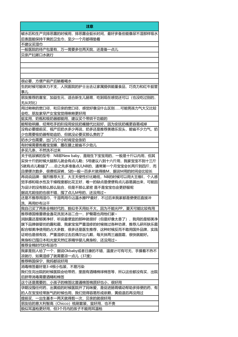 待产清单第3页