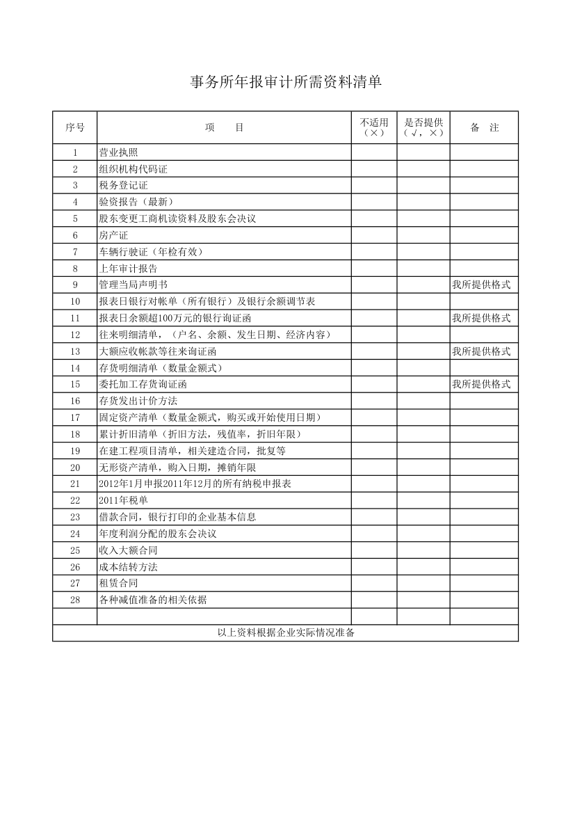 审计资料清单