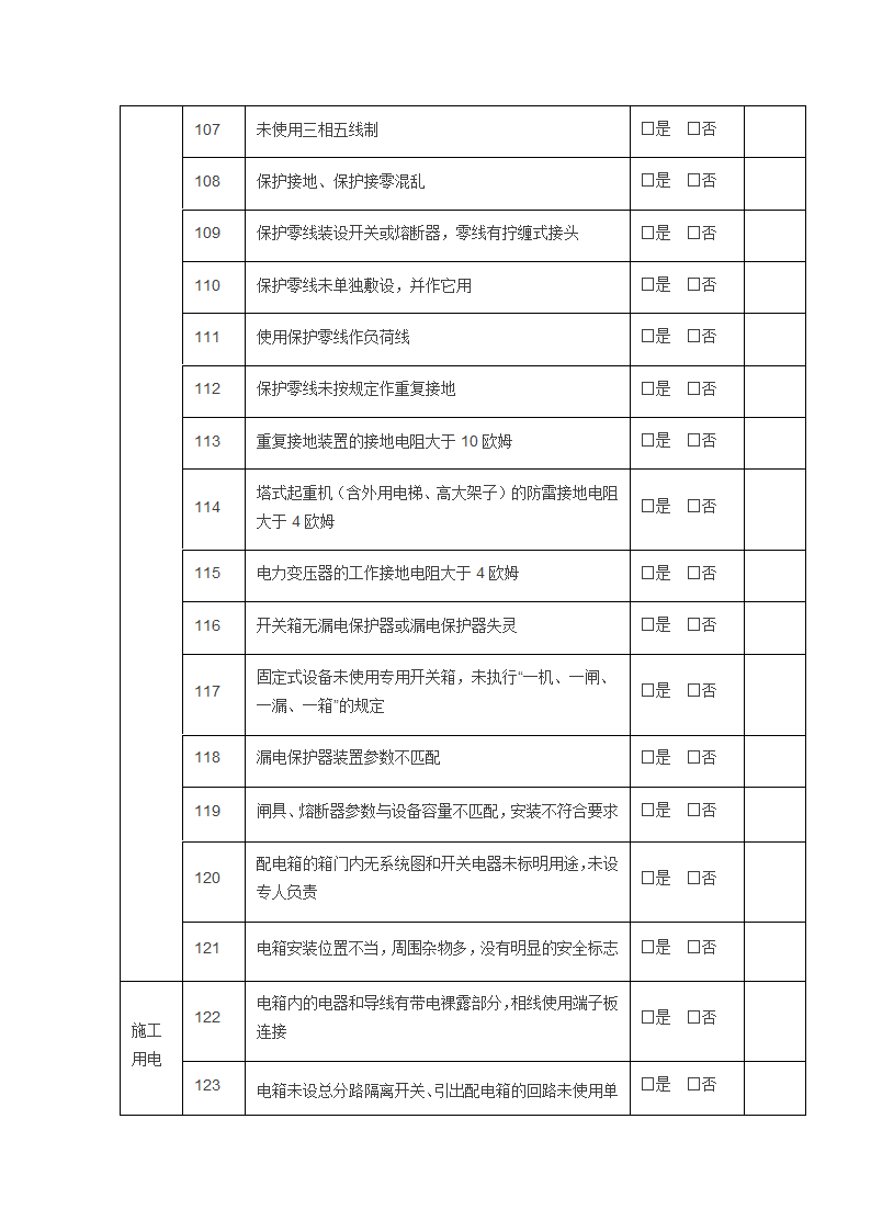 危险源检查清单第7页