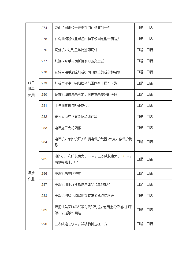 危险源检查清单第16页