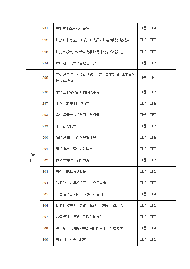 危险源检查清单第17页