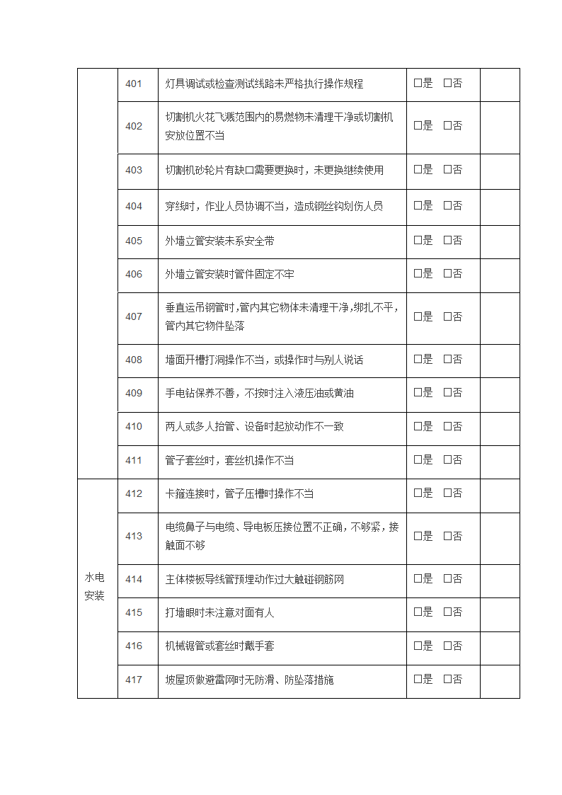 危险源检查清单第23页