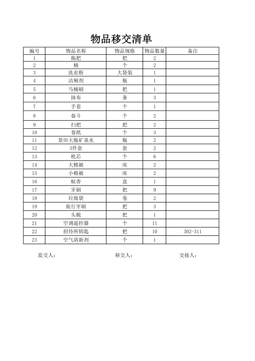 物品移交清单第1页