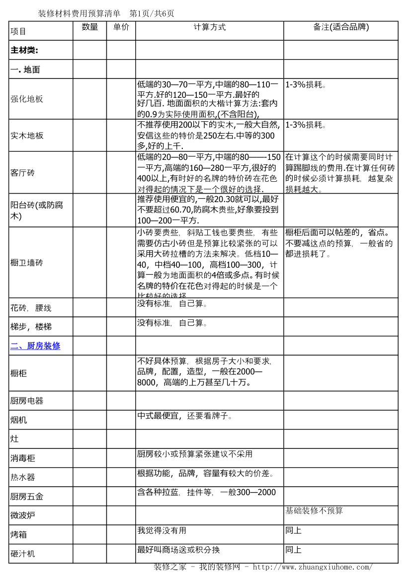 装修预算清单第1页