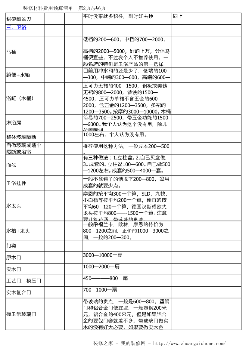 装修预算清单第2页