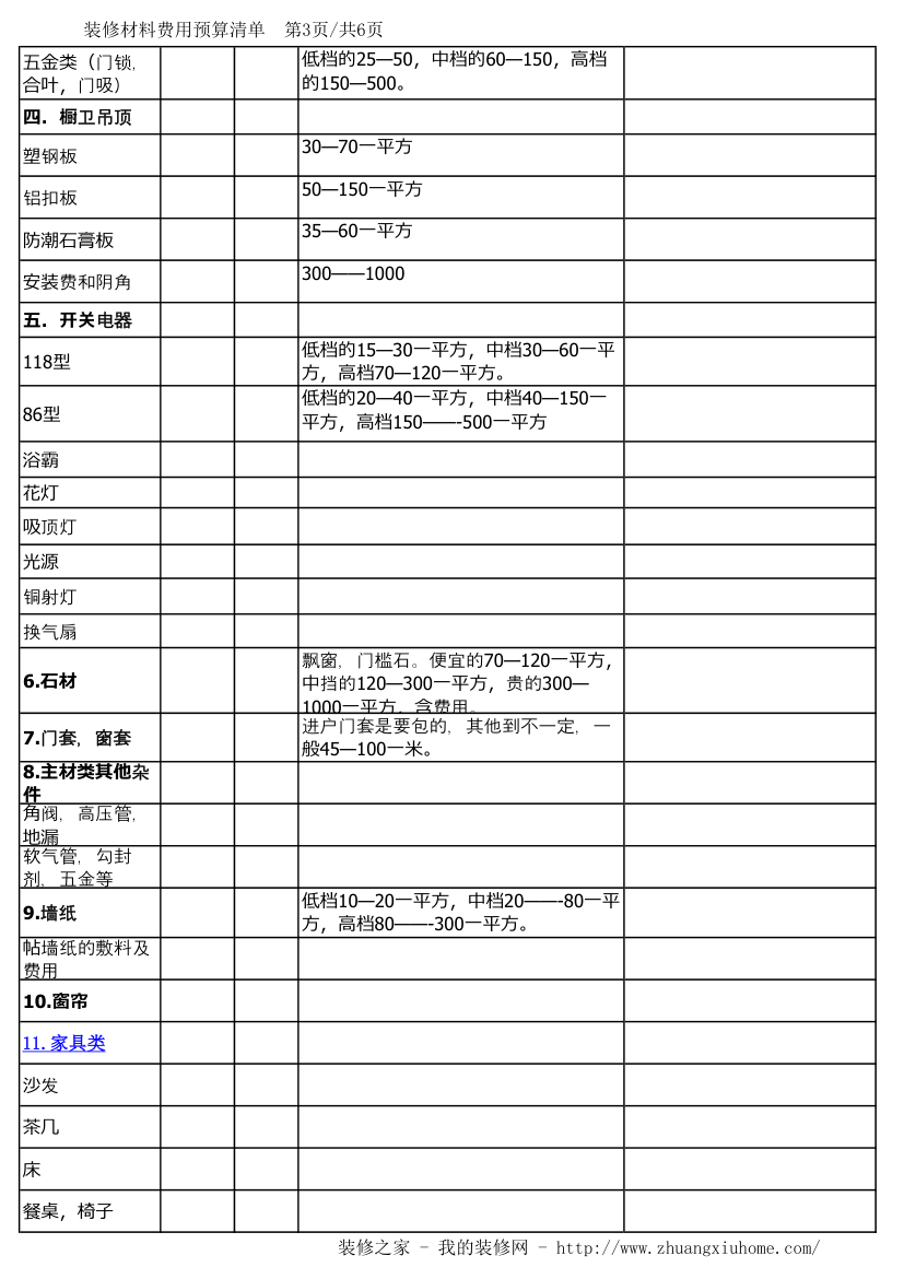 装修预算清单第3页