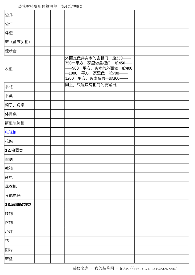 装修预算清单第4页